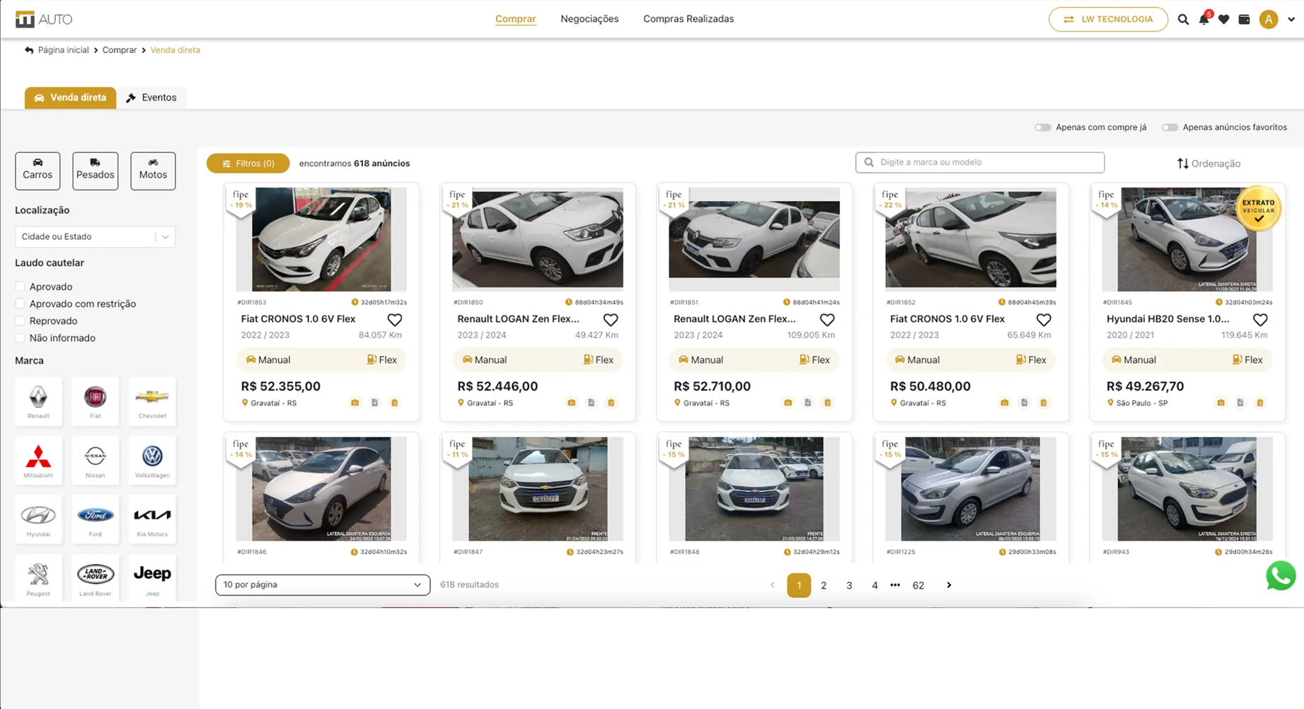 Dashboard LW Auto